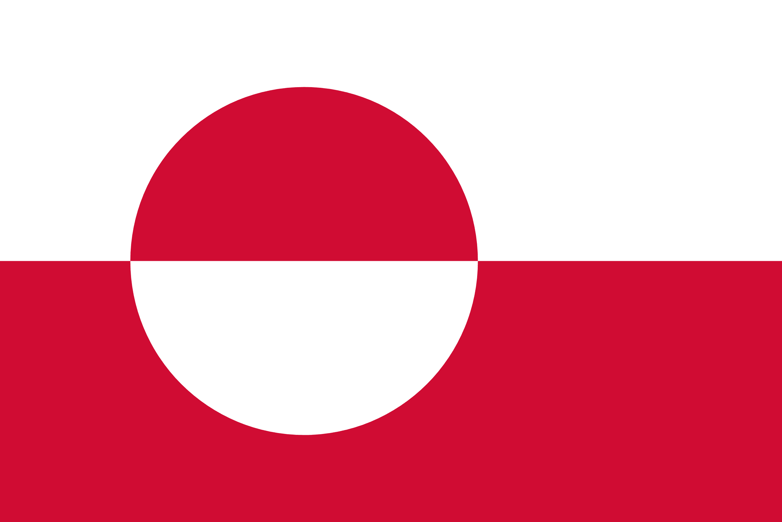 Um grænlensku